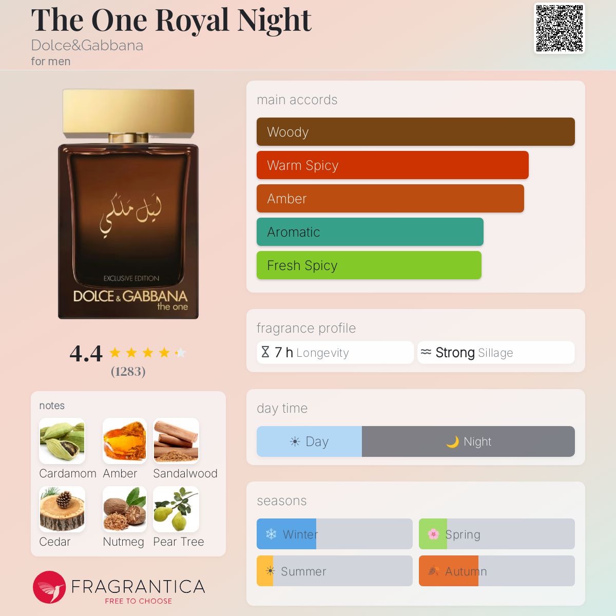 دکانت دولچه گابانا د وان رویال نایت لیل ملکی DOLCE & GABBANA - The One Royal Night